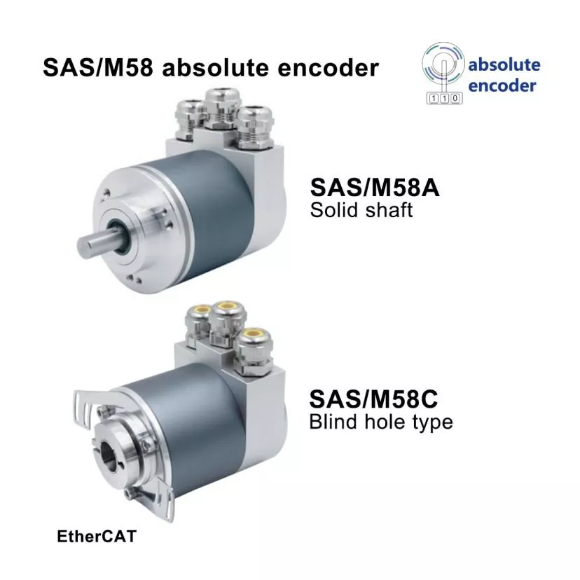 EtherCAT Heavy Duty Encoder