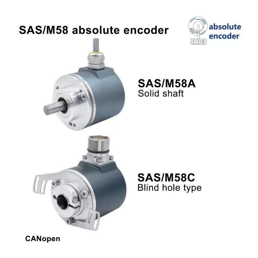 CANopen Heavy Duty Encoder