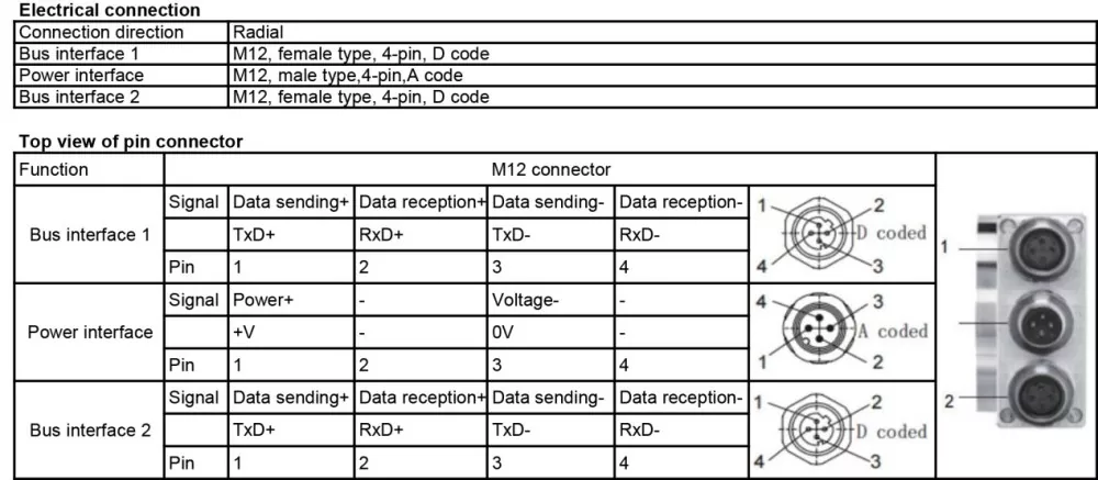 58mm Modbus Heavy Duty Encoder