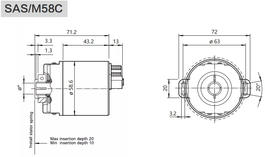 58mm Modbus Heavy Duty Encoder