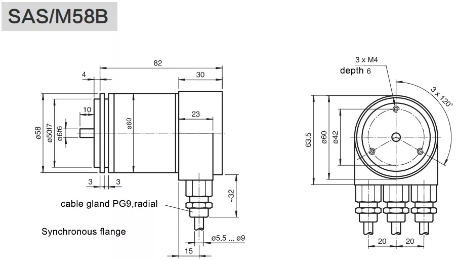 58mm Profibus Dp Heavy Duty Encoder