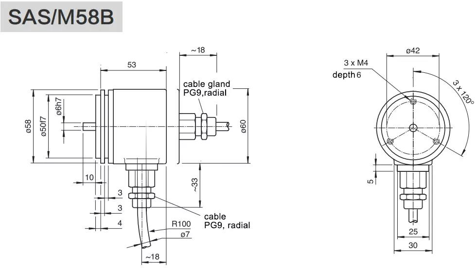 58mm Ssi Heavy Duty Encoder